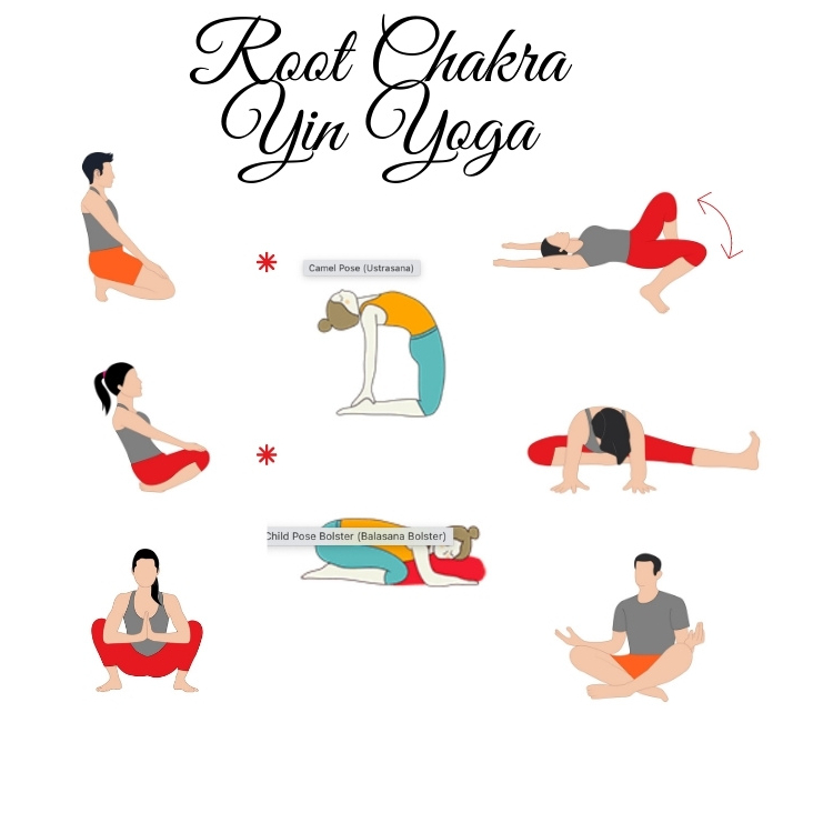 Chakra Yoga Poses Stock Illustrations – 505 Chakra Yoga Poses Stock  Illustrations, Vectors & Clipart - Dreamstime